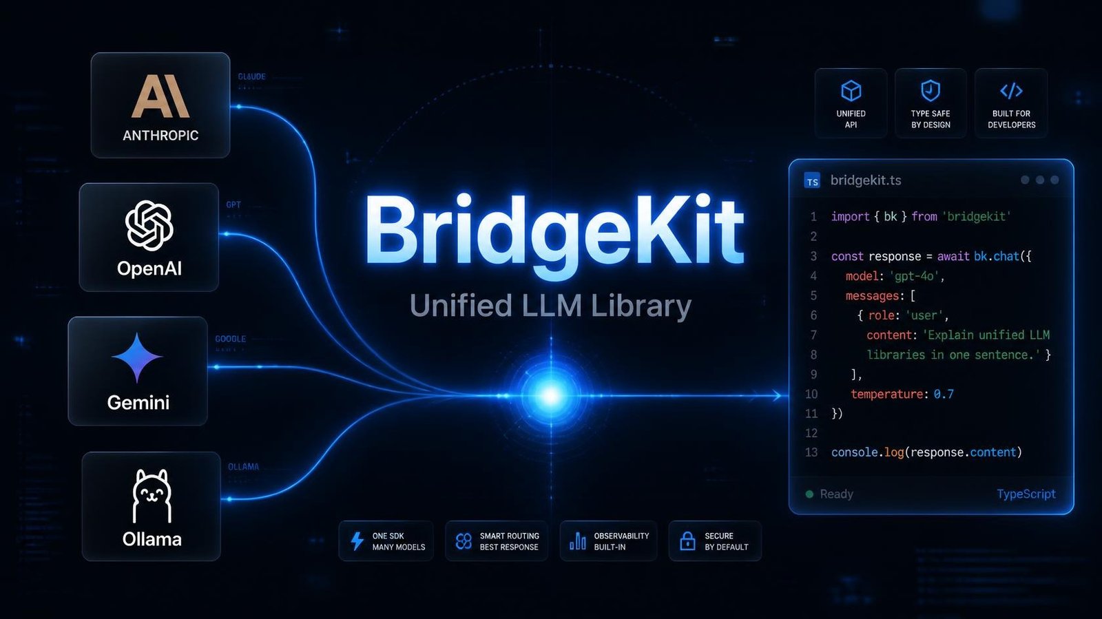 BridgeKit screenshot