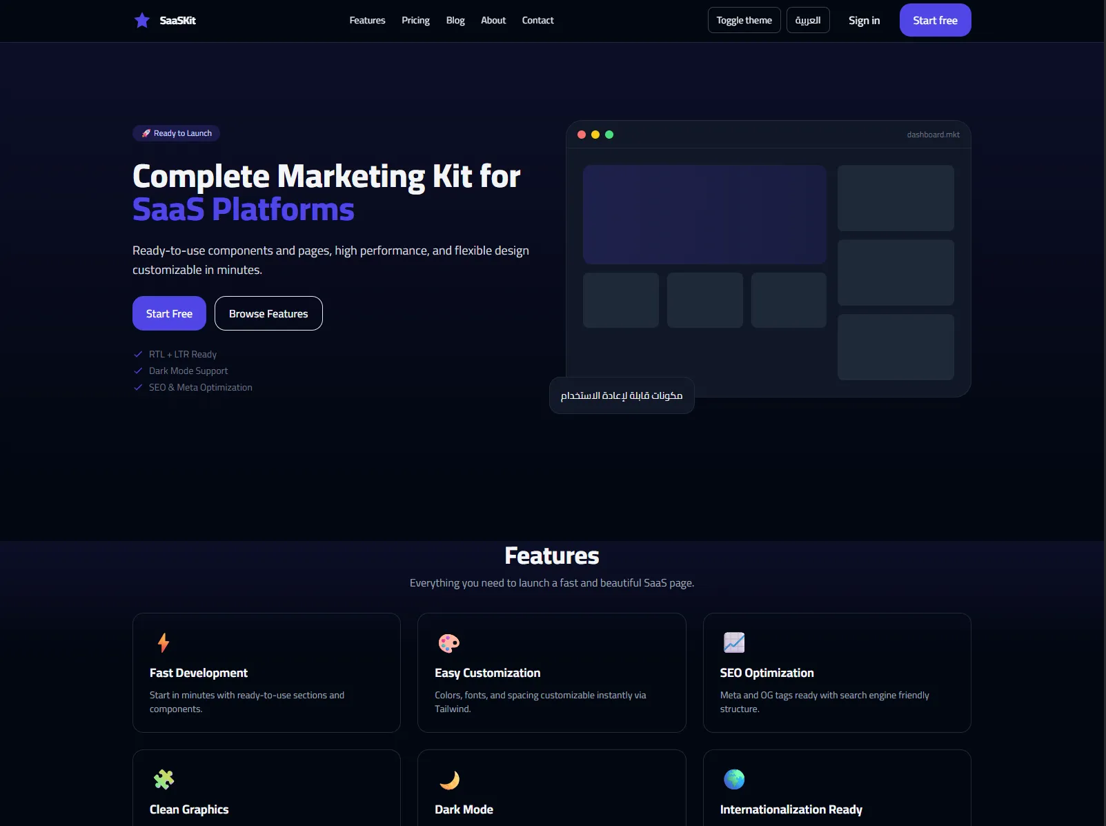 SaaS Marketing Kit dashboard preview